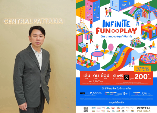 เซ็นทรัลพัฒนา จับเทรนด์ Fun & Play Lifestyle ผนึก Playland ระดับโลกมากที่สุดในไทย