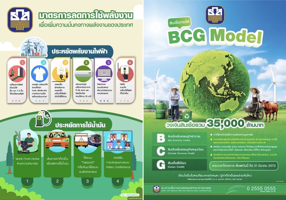ธ.ก.ส. จัดสินเชื่อลดต้นทุนพลังงานให้เกษตรกร - รณรงค์ประหยัดพลังงานในองค์กร