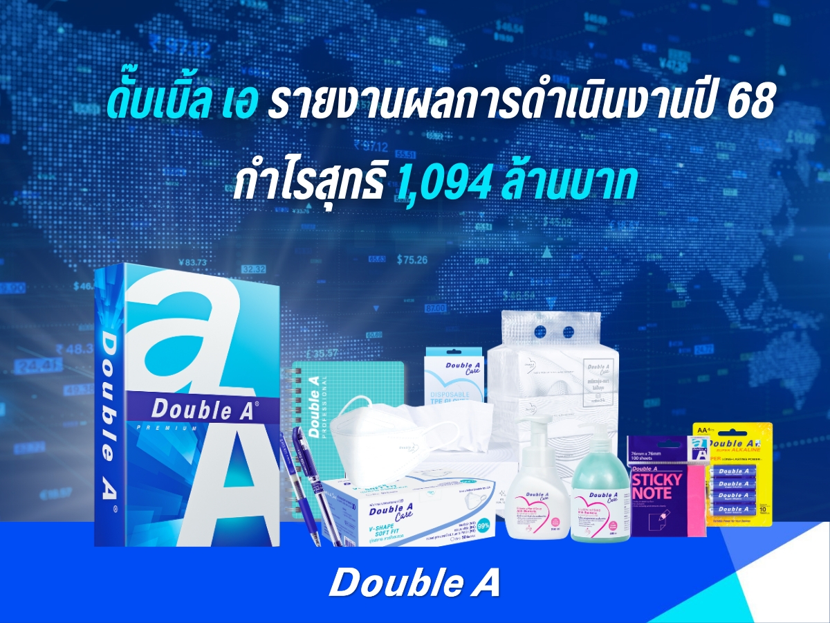ดั๊บเบิ้ล เอ รายงานผลการดำเนินงานปี 2568 กำไรสุทธิ 1,094 ล้านบาท