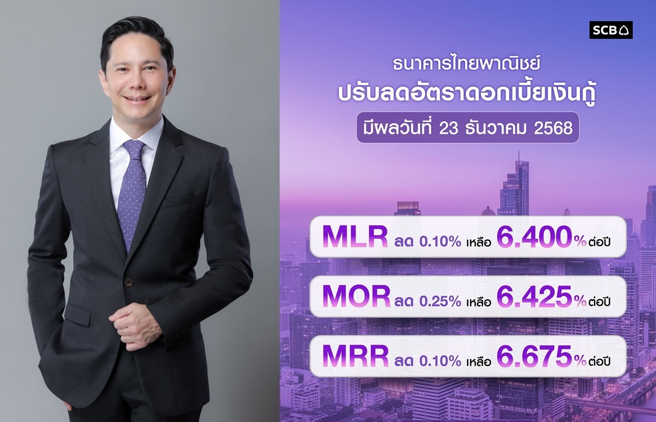 ธนาคารไทยพาณิชย์ ลดอัตราดอกเบี้ยเงินกู้สูงสุด 0.25% มีผล 23 ธ.ค. นี้