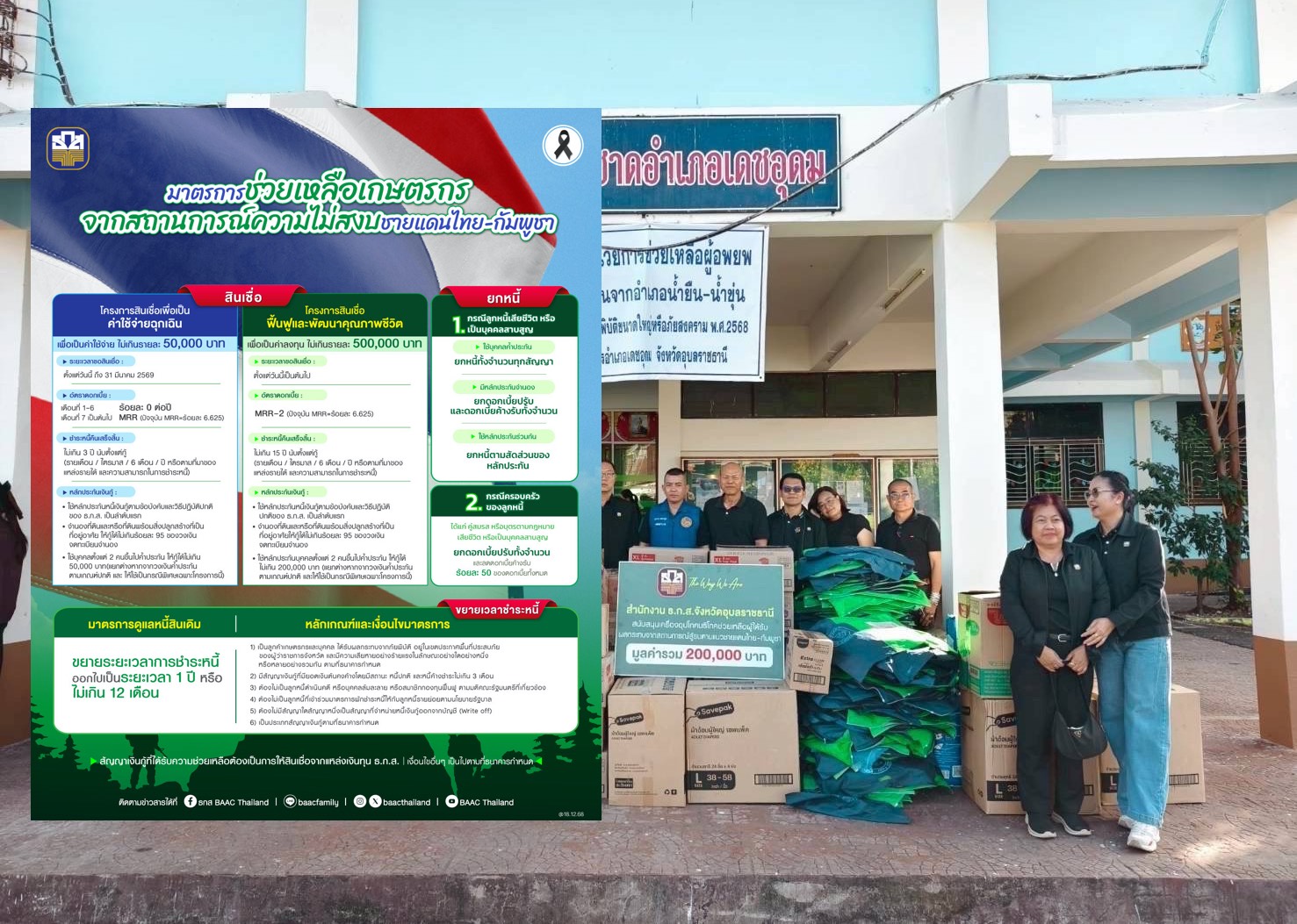 ธ.ก.ส.จัดมาตรการช่วยเหลือลูกค้าที่ได้รับผลกระทบความไม่สงบชายแดนไทย-กัมพูชา