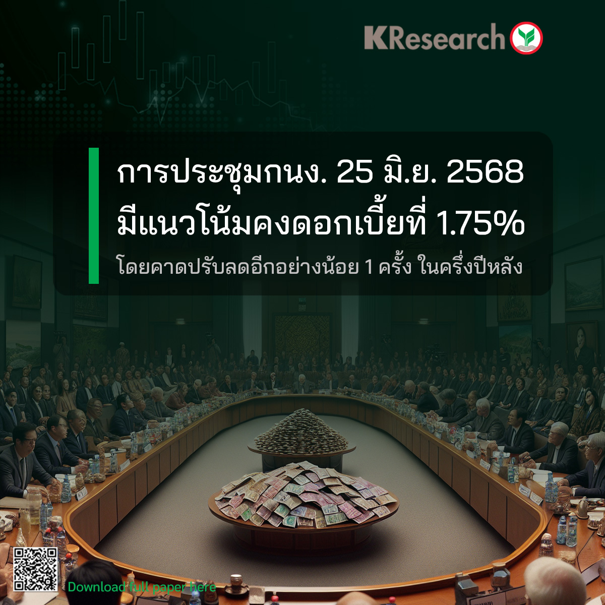 ประชุมกนง. 25 มิ.ย. มีแนวโน้มคงดอกเบี้ยที่ 1.75% คาดปรับลดอีกอย่างน้อย 1 ครั้ง ในครึ่งปีหลัง