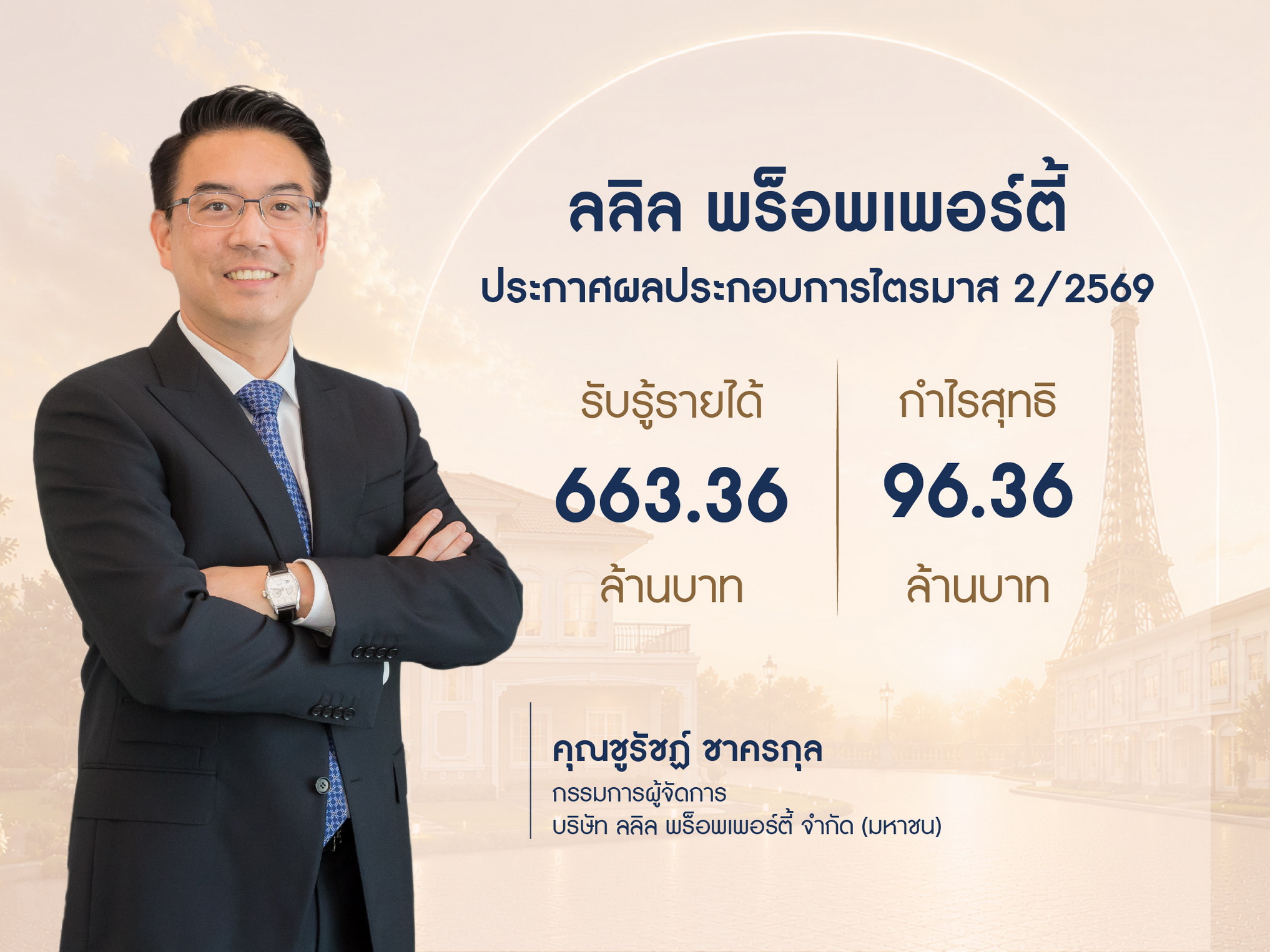 ลลิล พร็อพเพอร์ตี้ ไตรมาส 2 ปี 2569 รับรู้รายได้ที่ 663.36 ล. กำไรสุทธิ 96.36 ล.