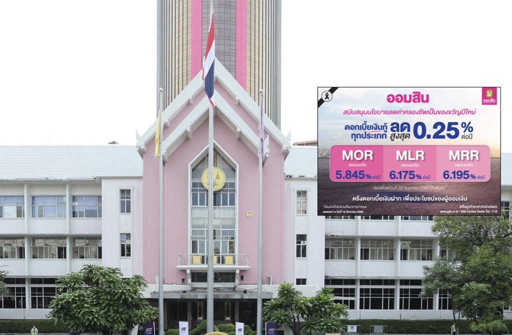 ออมสิน รับลูกมติ กนง. ประกาศลดดอกเบี้ยเงินกู้ทุกประเภท สูงสุด 0.25% ต่อปี