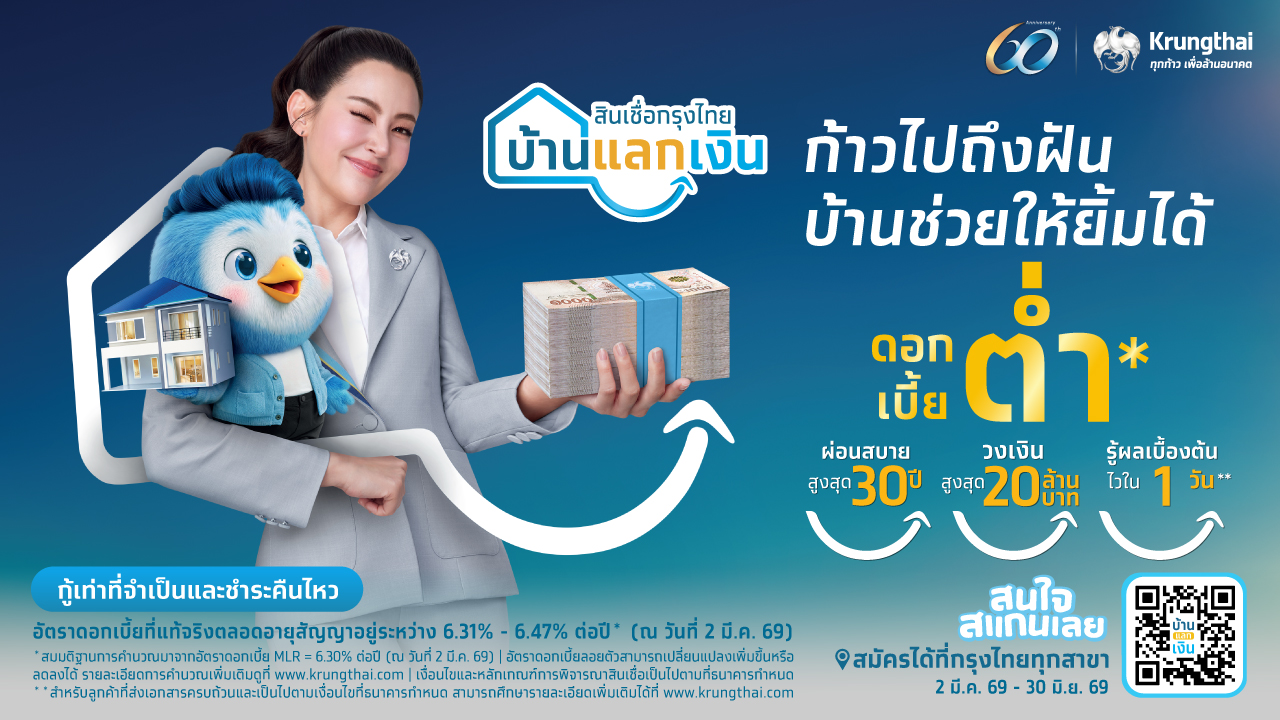 'สินเชื่อกรุงไทยบ้านแลกเงิน'กลับมาอีกครั้ง! ดอกเบี้ยพิเศษ รู้ผลเบื้องต้นไวใน 1 วัน
