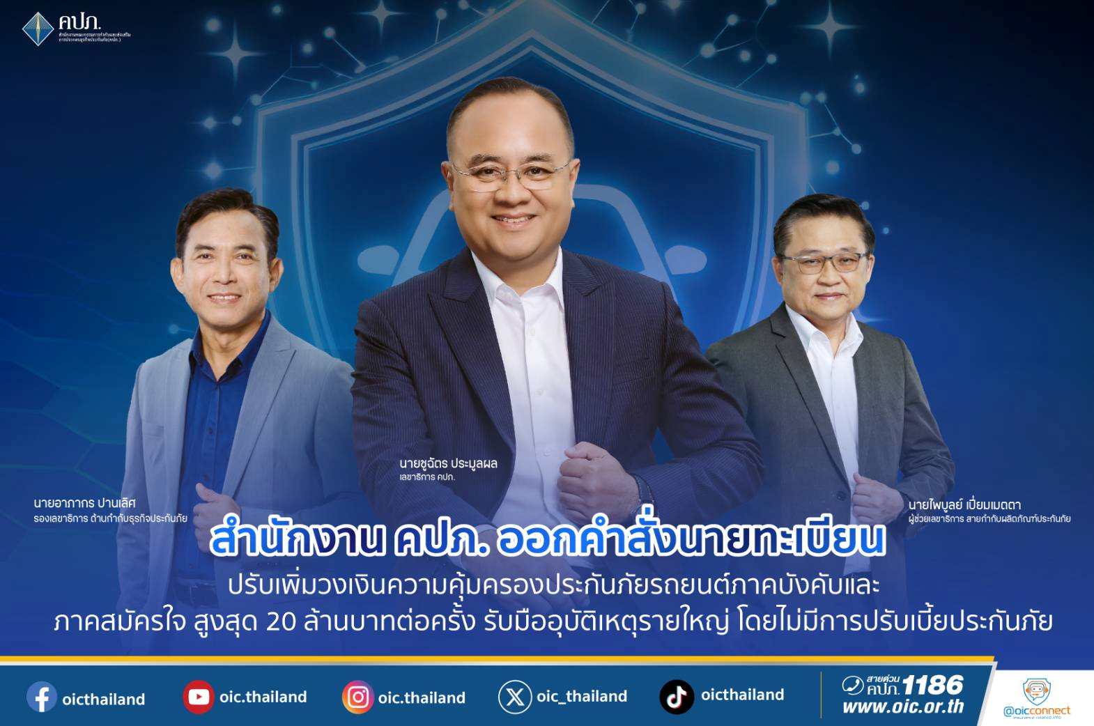คปภ. ออกคำสั่งปรับเพิ่มวงเงินประกันภัยรถยนต์ภาคบังคับ-สมัครใจ สูงสุด 20 ล./ครั้ง
