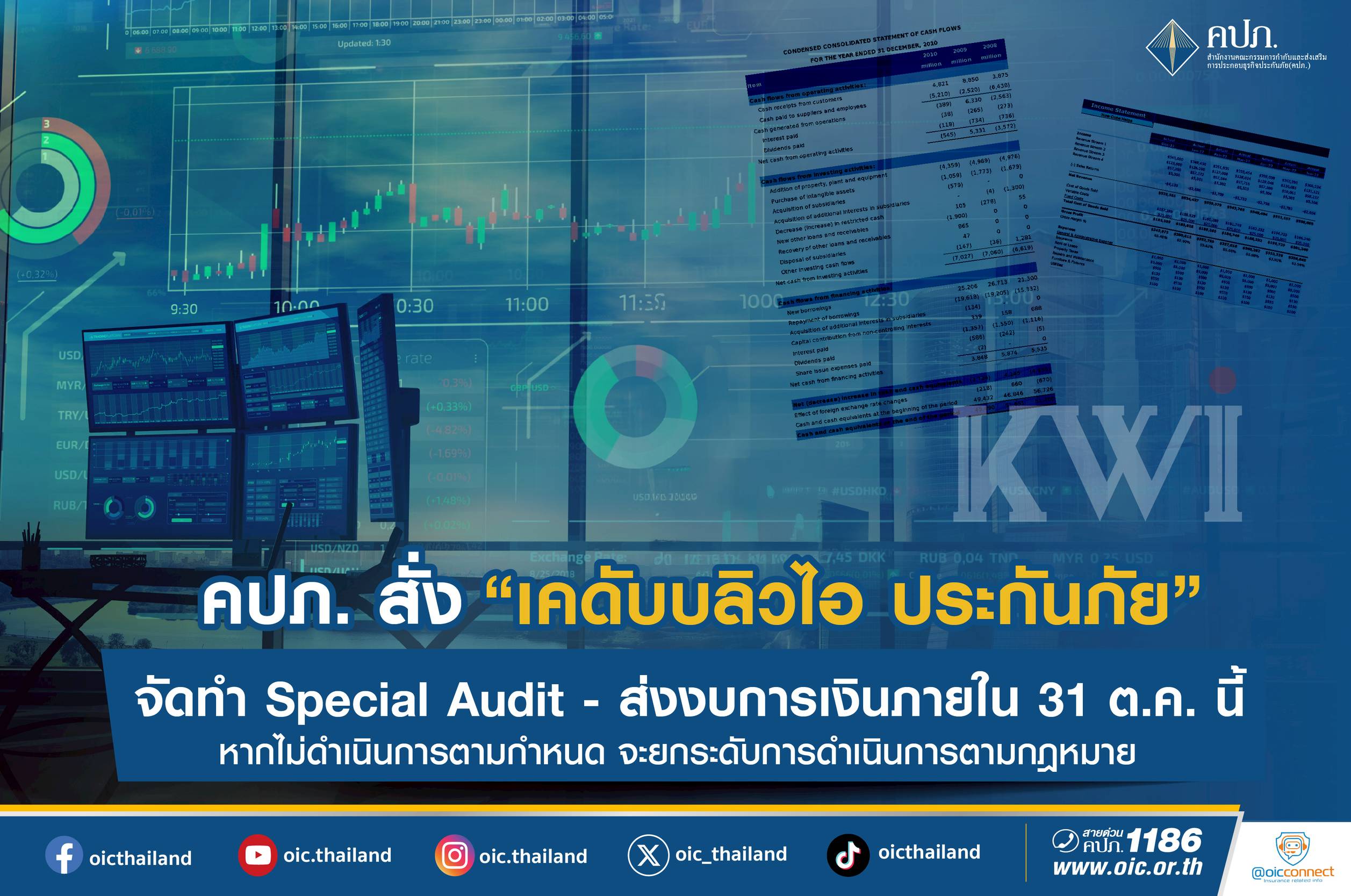 คปภ.สั่ง“เคดับบลิวไอ ประกันภัย”จัดทำ Special Audit - ส่งงบการเงินภายใน 31 ต.ค. นี้