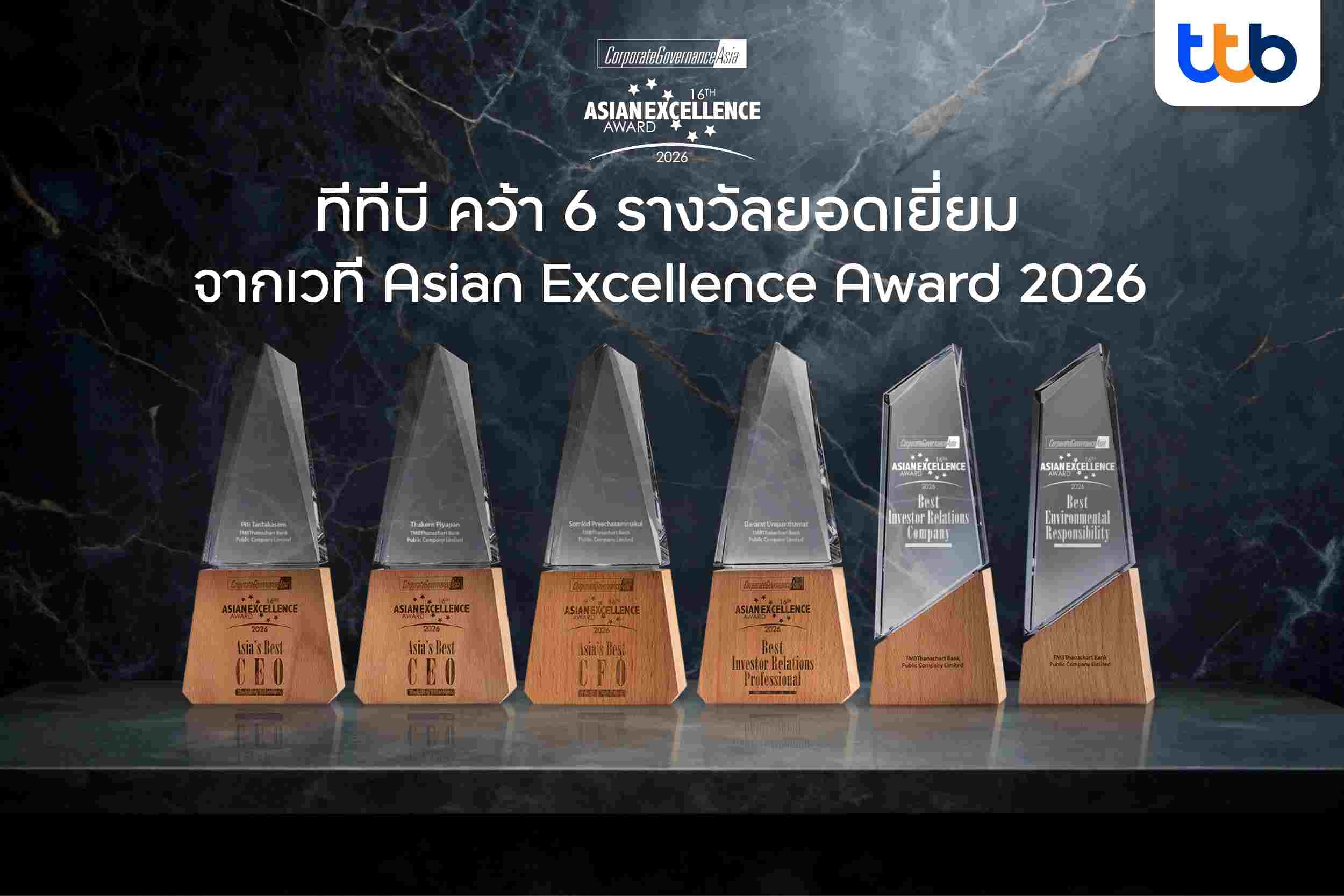 ทีทีบี คว้า 6 รางวัลยอดเยี่ยม เวที Asian Excellence Award 2026
