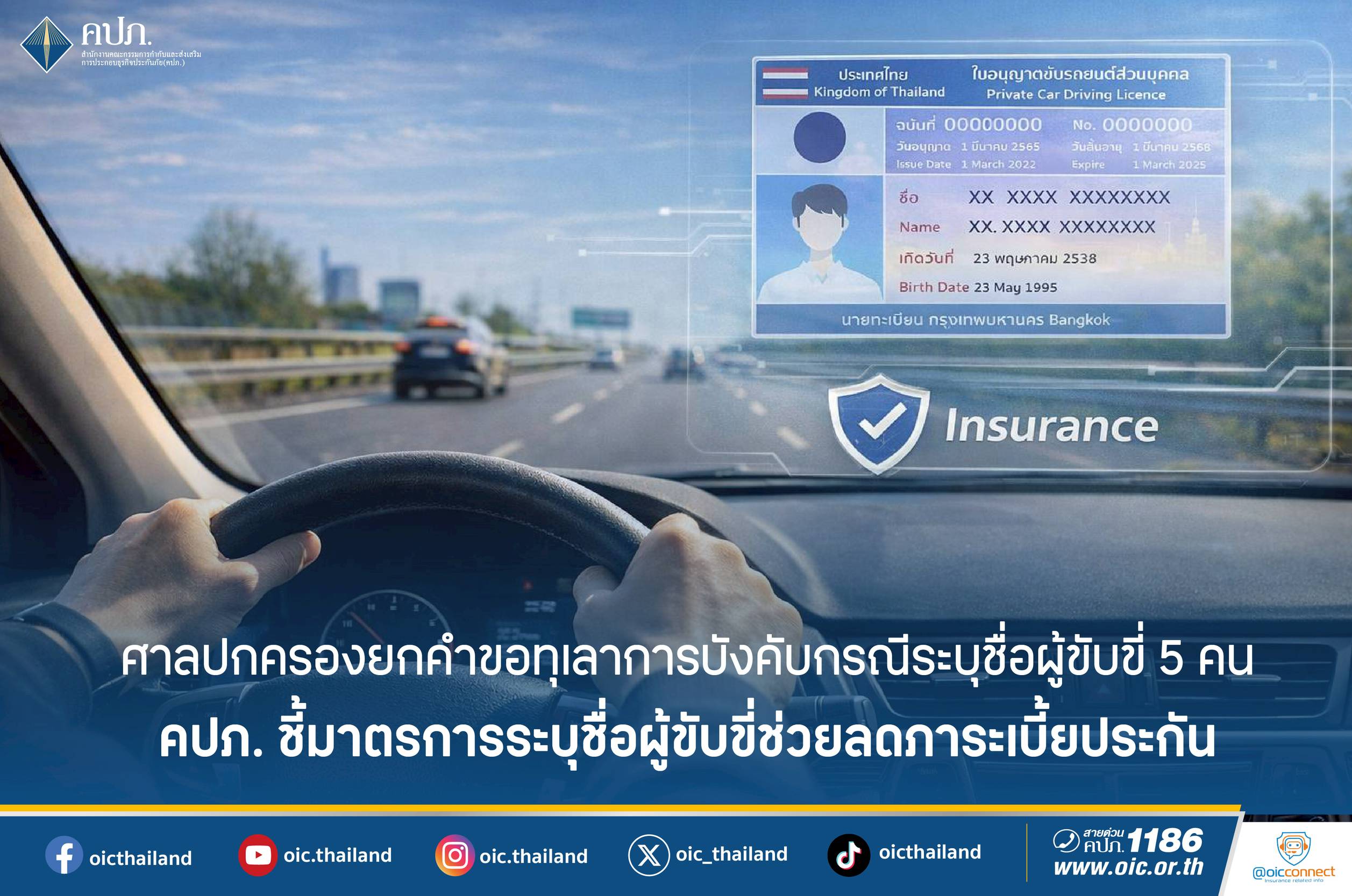 ศาลปกครอง ยกคำขอทุเลาการบังคับกรณีระบุชื่อผู้ขับขี่ 5 คน  คปภ.ชี้ช่วยลดภาระเบี้ยประกัน