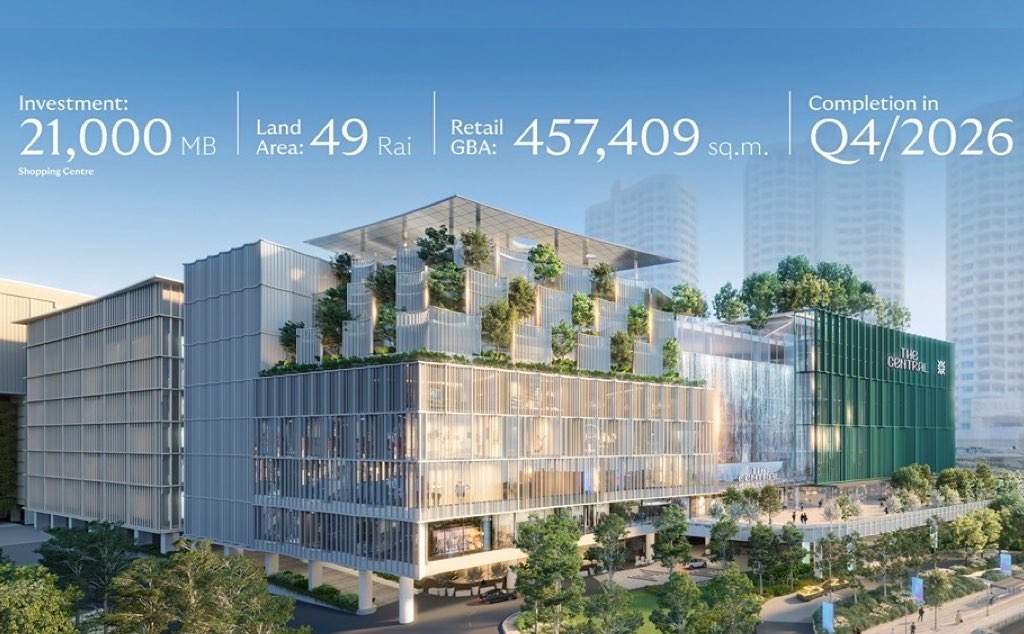 'เซ็นทรัลพัฒนา'เผยเมกะโปรเจ็กต์‘The Central’พหลโยธิน มูลค่า 21,000 ล้านบาท