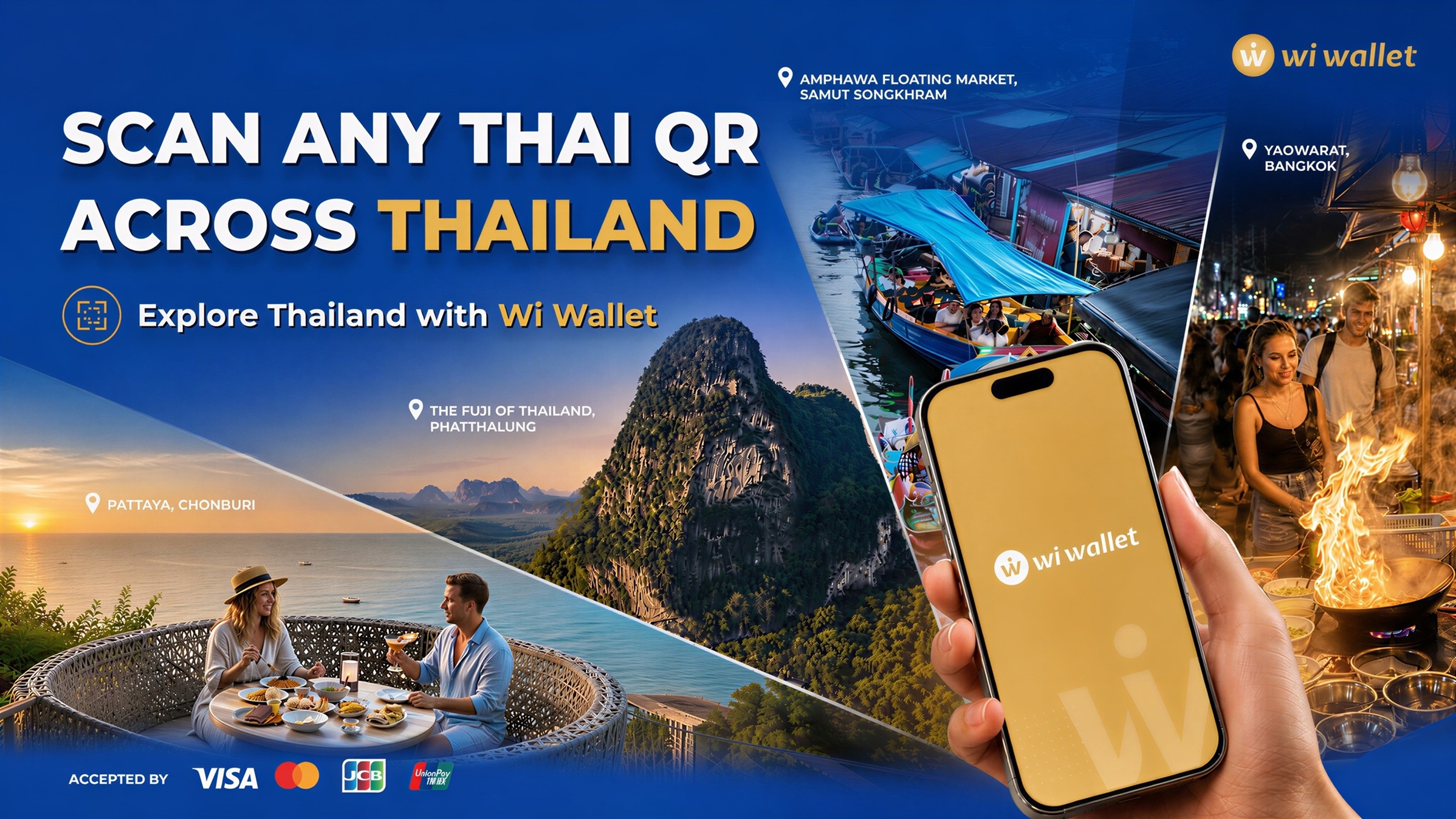 WiPay ส่ง Wi Wallet ร่วม THIM มอบ“Wi Double Deal”ให้นักท่องเที่ยวต่างชาติจ่ายผ่าน Thai QR