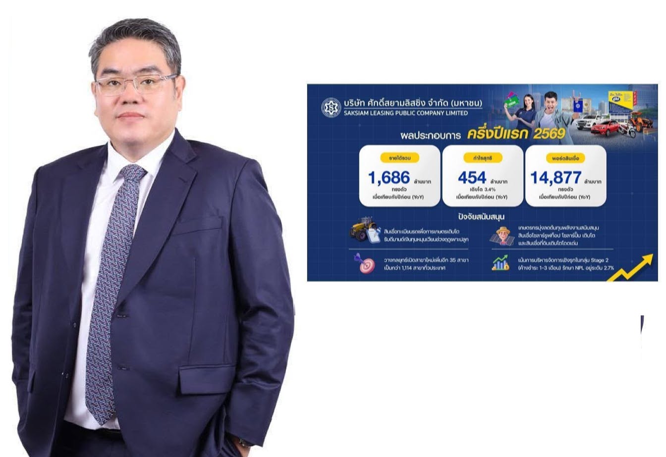 SAK ครึ่งปีกำไรโต 3.4% สินเชื่อทะเบียนรถ-การเกษตร ดันพอร์ตฯ 14,877 ล.