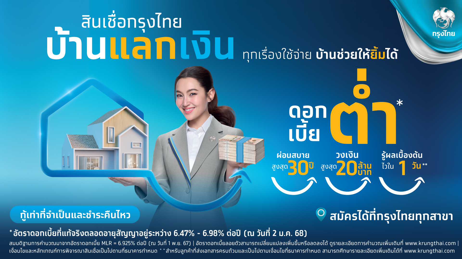 กรุงไทยเปิดตัว “เบลล่า ราณี” พรีเซนเตอร์ “สินเชื่อกรุงไทยบ้านแลกเงิน”