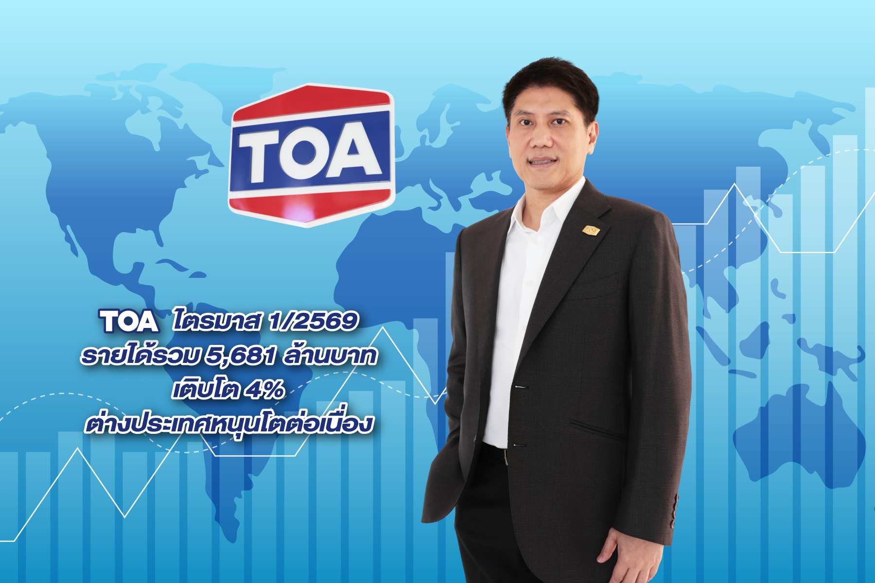 TOA โชว์รายได้ไตรมาสแรก 5,681 ล้านบาท กำไรเติบโต 30%