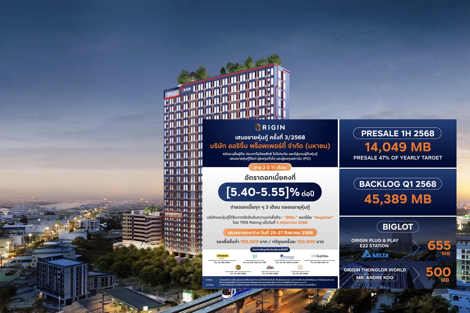 ORI ผนึก 7 สถาบันการเงิน เปิดจองหุ้นกู้ล็อตใหม่ ดอกเบี้ย 5.40 - 5.55% จอง 25-27 สิงหานี้