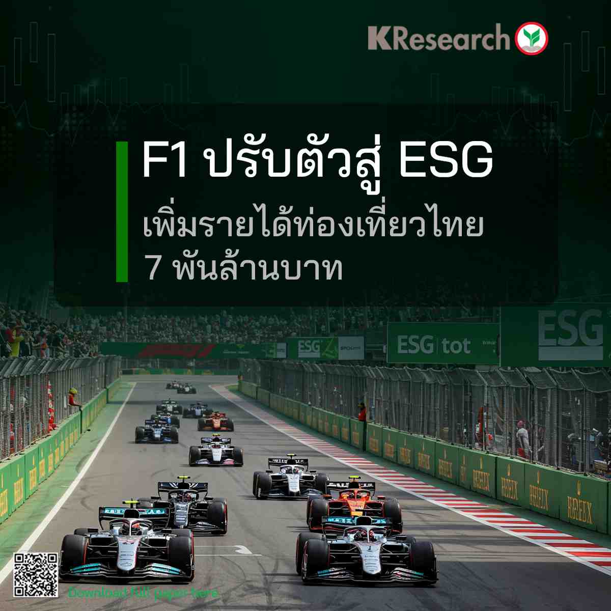 F1 ปรับตัวสู่ ESG เพิ่มรายได้ท่องเที่ยวไทย 7 พันล้านบาท