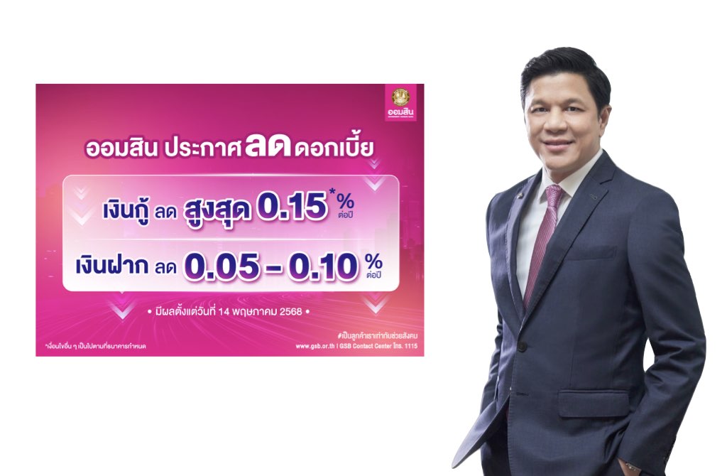 ออมสิน ประกาศลดดอกเบี้ยเงินกู้สูงสุด 0.15% ต่อปี  ปรับเงินฝากลง 0.05 – 0.10%
