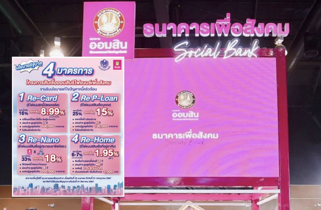 'ออมสิน'เปิดโครงการ'สินเชื่อออมสินรีไฟแนนซ์เพื่อสังคม'ช่วยแก้หนี้ครัวเรือน