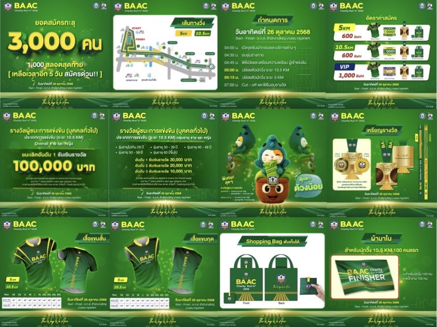 “BAAC Charity Run 2025” มีนักวิ่งสมัครเกิน 3,000 คนแล้ว!!สมัครด่วนก่อนเต็ม!!