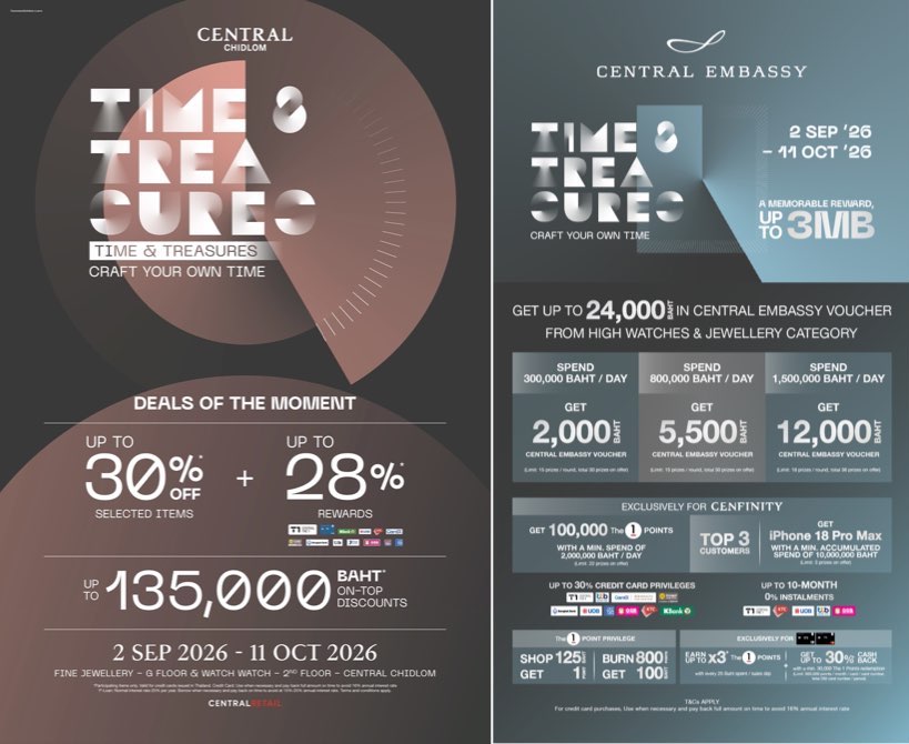 เซ็นทรัลชิดลม–เซ็นทรัล เอ็มบาสซี ผนึกจัด “TIME & TREASURES: CRAFT YOUR OWN TIME”