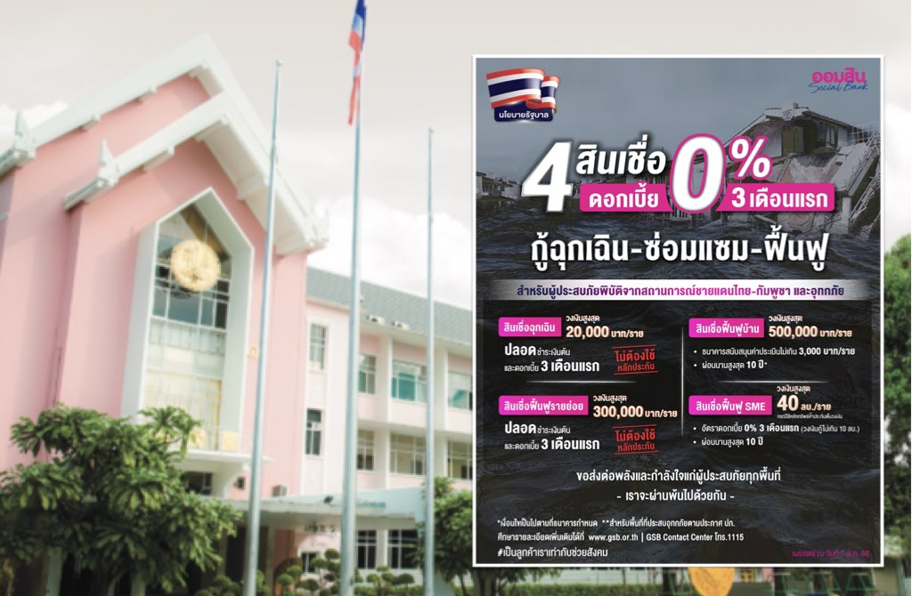 'ออมสิน'ขานรับนโยบายรัฐ เยียวยาเหตุ'ชายแดน-น้ำท่วม'ด้วย 4 สินเชื่อพิเศษ ดอกเบี้ย 0%