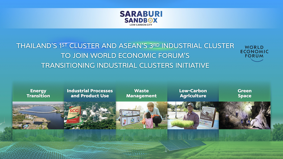เอสซีจี คว้าประกาศเกียรติคุณ 10-Year Sustainability Excellence Recognitions