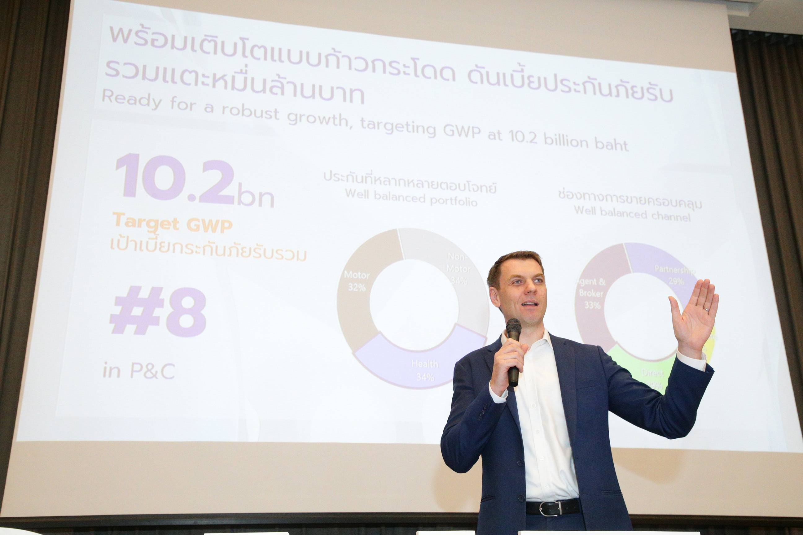 อลิอันซ์ อยุธยา ประกันภัย ตั้งเป้าเบี้ยรับรวม 1.02 หมื่นล. - รุกควบรวม'เอ็ทน่า'