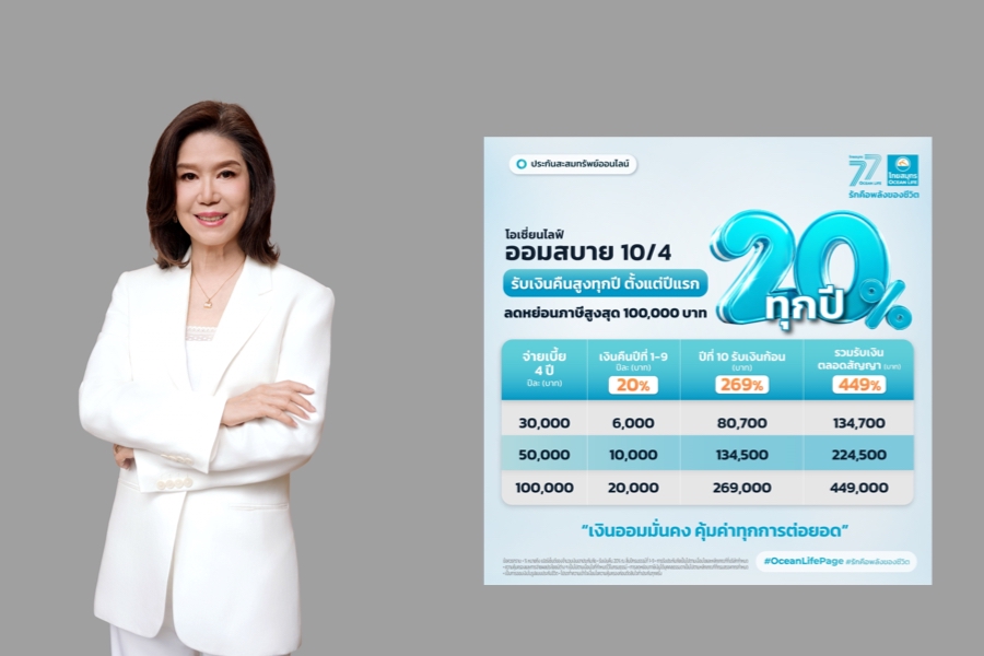 ไทยสมุทรประกันชีวิต ส่งประกันสะสมทรัพย์ออนไลน์ “โอเชี่ยนไลฟ์ ออมสบาย 10/4”