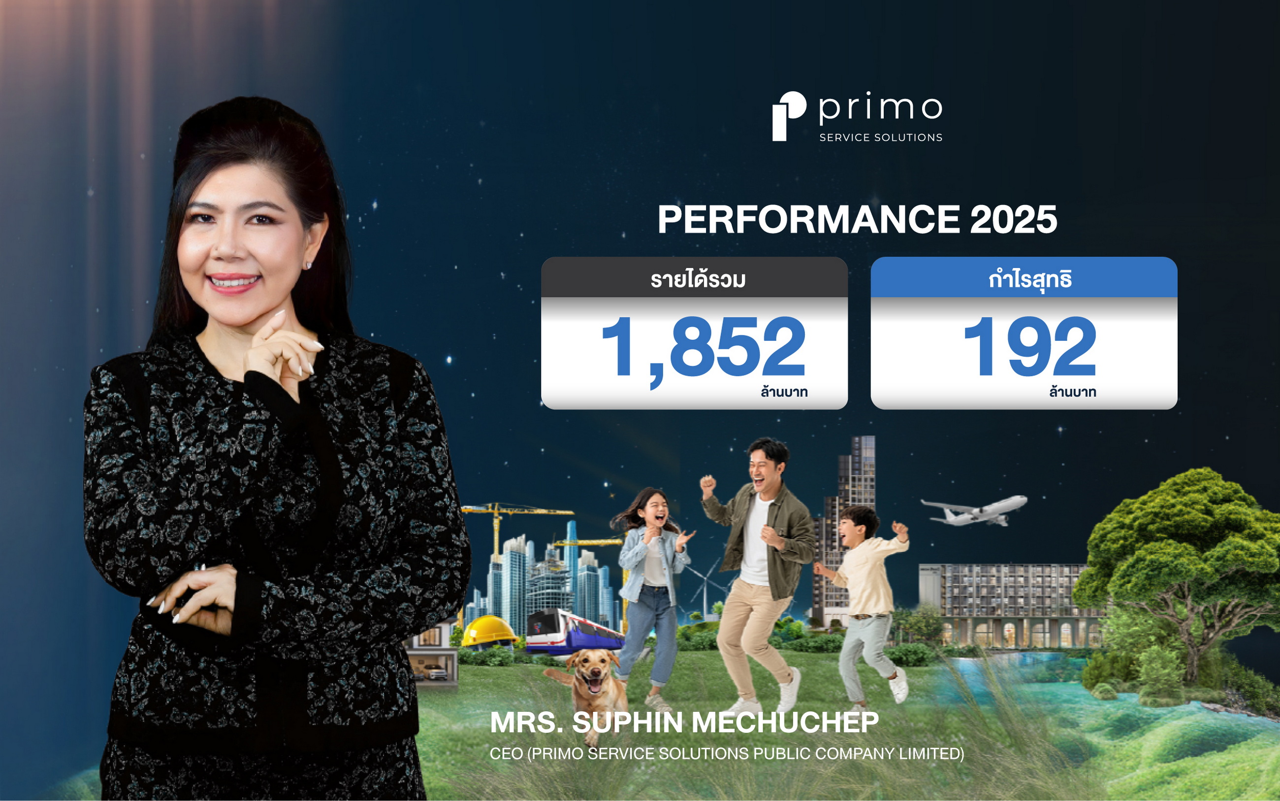 PRI โชว์ผลงานปี 68 กวาดรายได้รวม 1,852 ล้านบาท จ่ายปันผล 0.1875 บ.